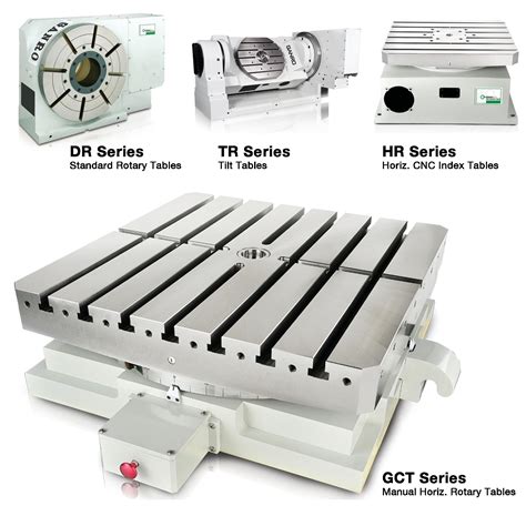 CNC Rotary Tables Index Tables .